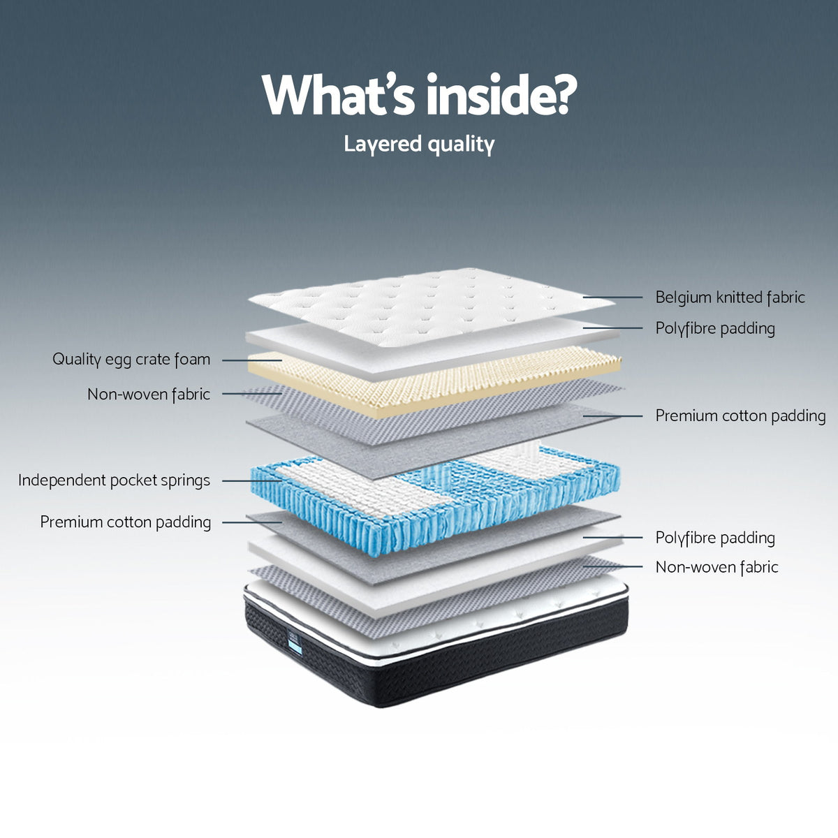 Giselle Bedding 21cm Mattress Euro Top King