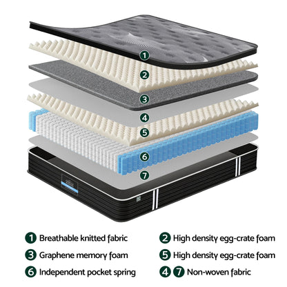 Giselle Bedding Double Mattress 35cm Euro Top with Graphene Cooling Comfort Medium Firm