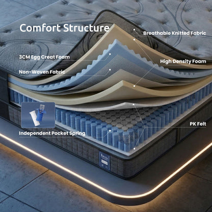 Levitex 33 cm Mattress 8.0 Extra Firm 7-Zone Pocket Spring Mattress with Dual-Row Edge Support & Breathable Knit Cover Double