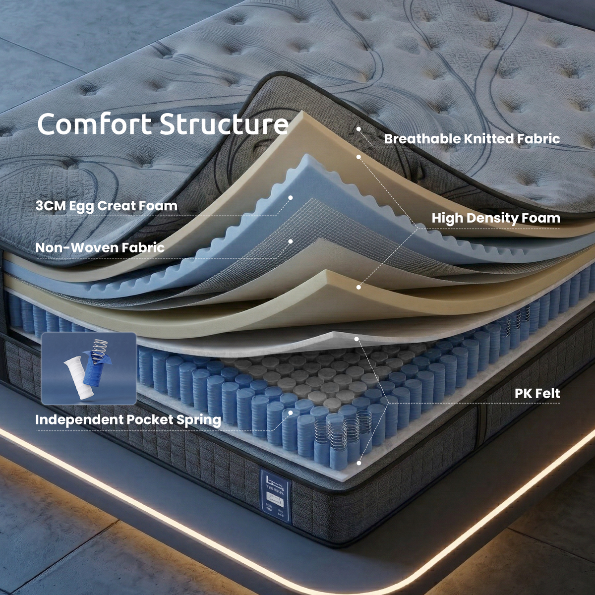 Levitex 33 cm Mattress 8.0 Extra Firm 7-Zone Pocket Spring Mattress with Dual-Row Edge Support & Breathable Knit Cover Queen