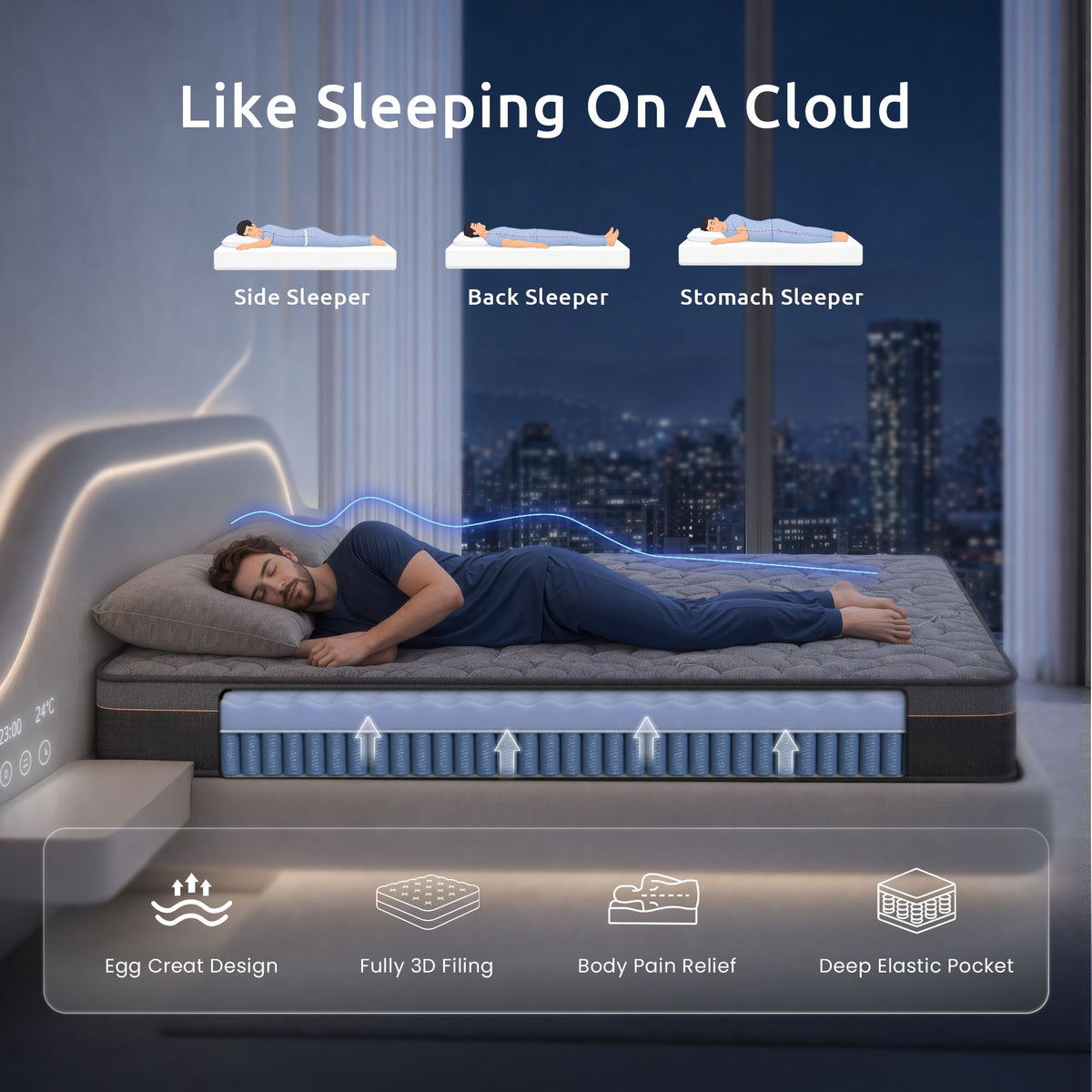 Levitex 25 cm Hybrid Pocket Spring Mattress Firm with 4cm Egg Crate Foam for Deep Sleep Bamboo Charcoal Fabric Single