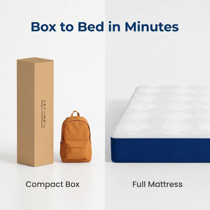 Compressed Rolled Pocket Spring Mattress