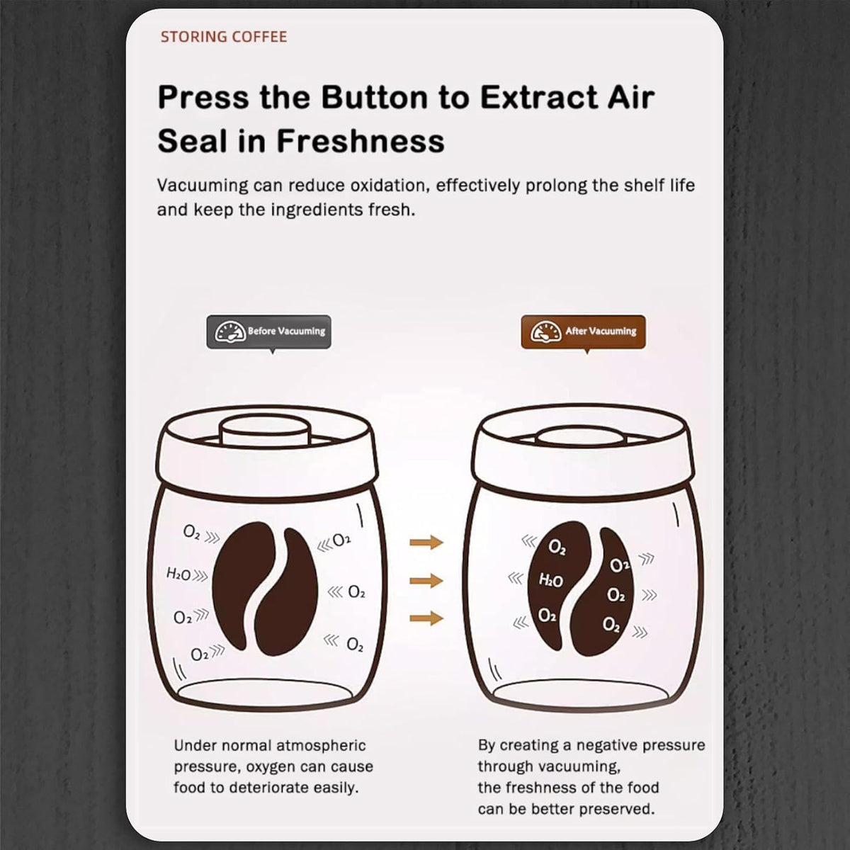 Airtight Borosilicate Glass Coffee Bean Storage Container with Vacuum Sealed Lid, 2pcs Food Storage Jars for Dry Goods, Coffee Bar Necessity