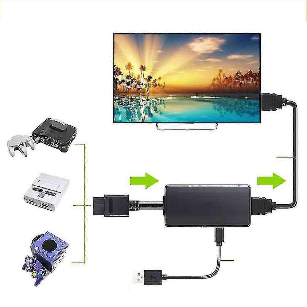 N64 to HDMI Converter HD Link Cable for N64/NGC Consoles