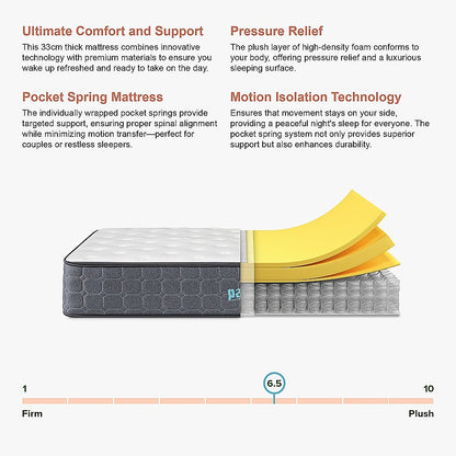 Queen Euro Top Pocket Spring Mattress – Motion Isolation Comfort with CertiPUR-US® Certified Foam Layers