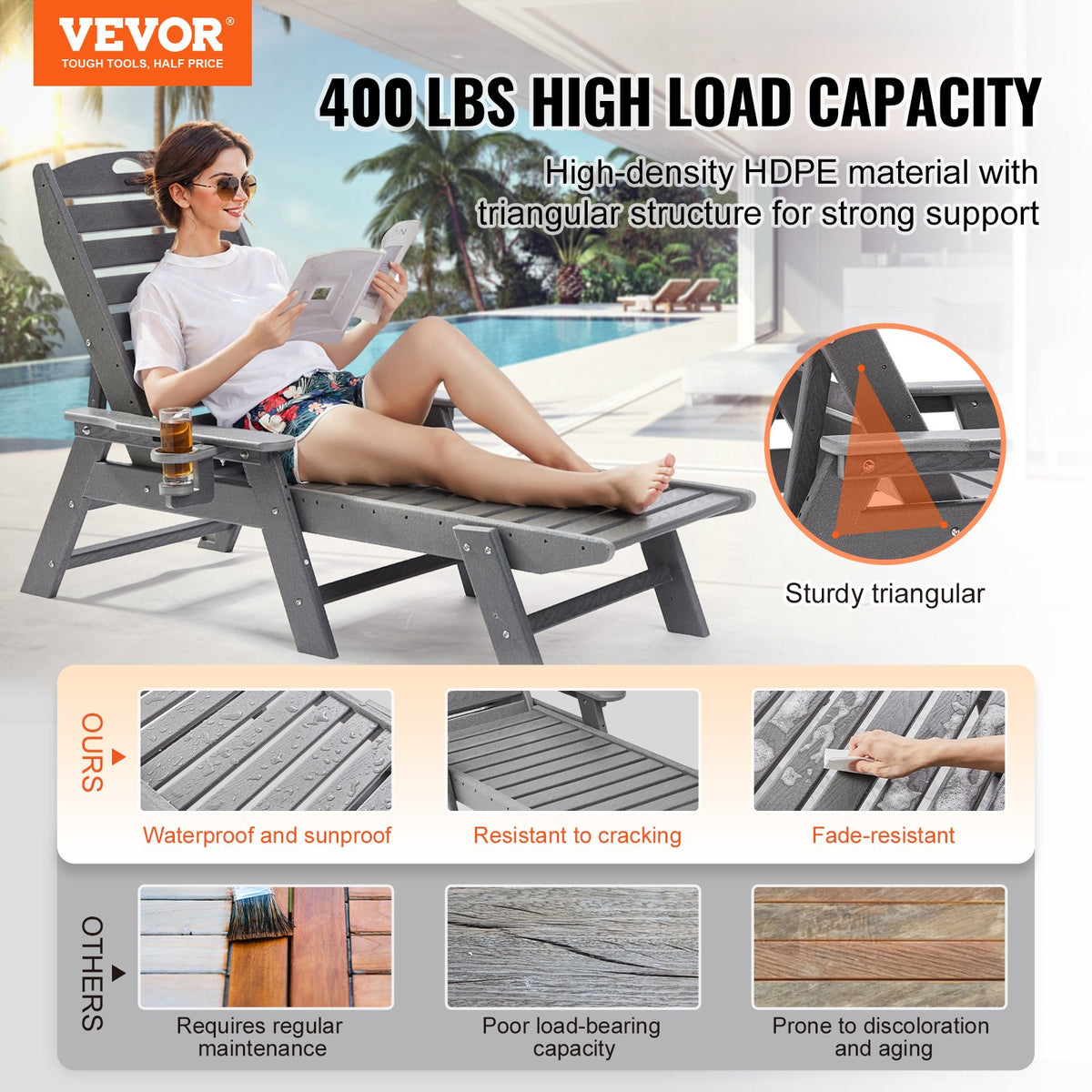Outdoor Chaise Lounge Chair 6 Positions Reclining Patio Bench Lounger Gray