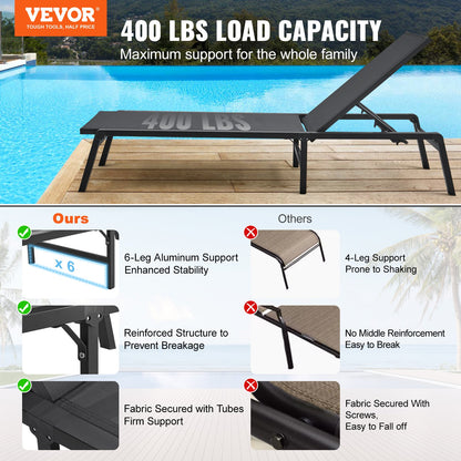 Chaise Lounge Chair Outdoor Patio Lounge Chair Adjustable 5-Position 2 pcs