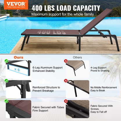 Chaise Lounge Chair Outdoor Patio Lounge Chair with Adjustable 5-Position
