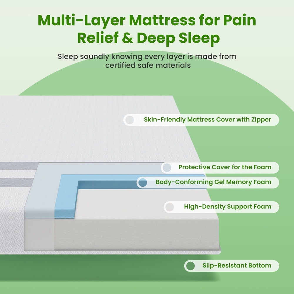 20cm Double Reversible Gel Memory Foam Mattress BedStory Medium Soft & Firm
