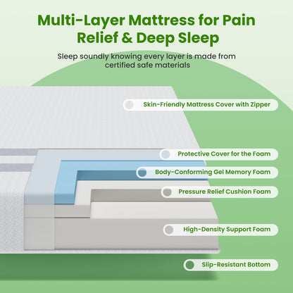 25cm Double Reversible Gel Memory Foam Mattress BedStory Medium & Firm
