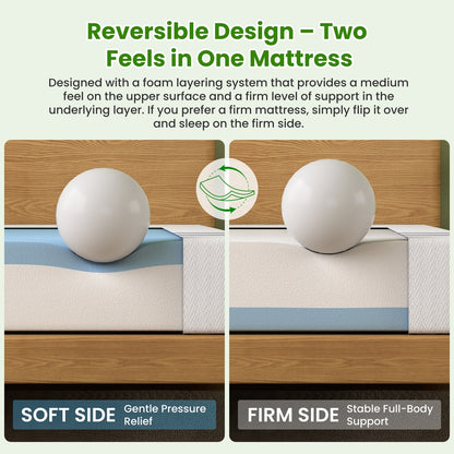 25cm Queen Reversible Gel Memory Foam Mattress BedStory Medium & Firm